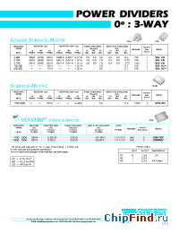 Datasheet SDL-110 manufacturer Synergy
