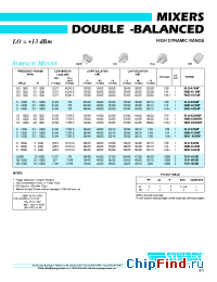 Datasheet SLD-K2URM manufacturer Synergy
