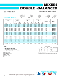 Datasheet SLD-K3L manufacturer Synergy