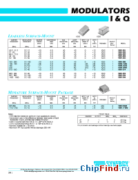 Datasheet SMF-204 manufacturer Synergy
