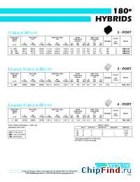 Datasheet SMJ-C4 manufacturer Synergy