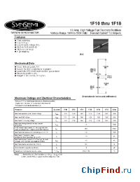 Datasheet 1F15 manufacturer Synsemi