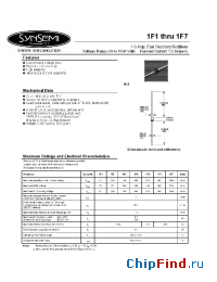 Datasheet 1F5 manufacturer Synsemi