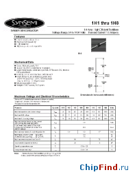 Datasheet 1H7 manufacturer Synsemi