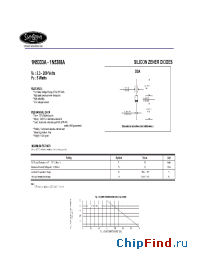 Datasheet 1N5335A manufacturer Synsemi