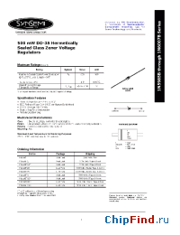 Datasheet 1N5995B manufacturer Synsemi