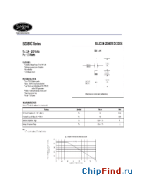 Datasheet BZX85C100 manufacturer Synsemi