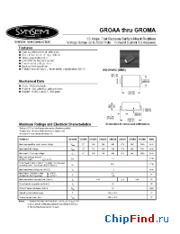 Datasheet GROAA manufacturer Synsemi