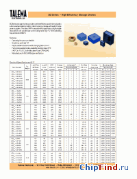 Datasheet SDO-1.6-500 производства Talema
