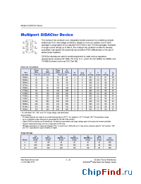 Datasheet P1304UB manufacturer Teccor