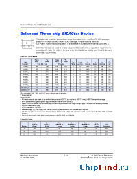 Datasheet P2353UB manufacturer Teccor