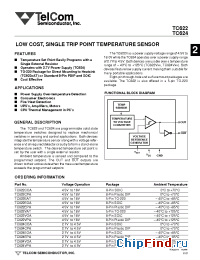 Datasheet TC624EOA manufacturer TelCom