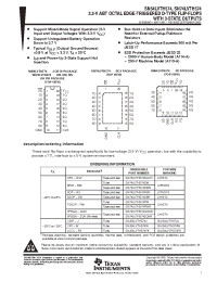 Datasheet 5962-9583201VSA manufacturer TI