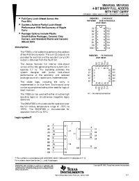 Datasheet 5962-9758701QFA manufacturer TI