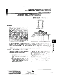 Datasheet 74185 manufacturer TI