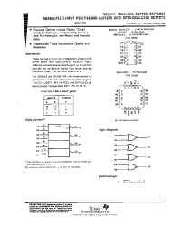 Datasheet 8512601DA manufacturer TI