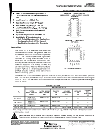 Datasheet AM26C31CDBLE manufacturer TI