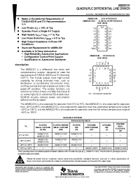 Datasheet AM26C31MFKB manufacturer TI