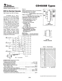 Datasheet CD4028 manufacturer TI