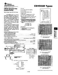 Datasheet CD4502BM производства TI
