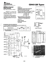 Datasheet CD4512B manufacturer TI