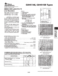 Datasheet CD4514BPWR manufacturer TI