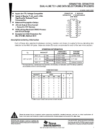 Datasheet CD54ACT153F3A manufacturer TI