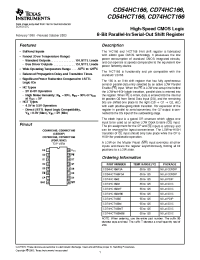 Datasheet CD54HC166F3A manufacturer TI