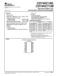 Datasheet CD54HC166W manufacturer TI