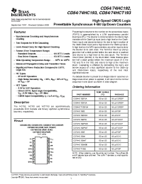 Datasheet CD54HC192F3A manufacturer TI