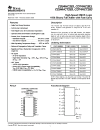 Datasheet CD54HC283F3A manufacturer TI