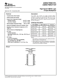 Datasheet CD54HCT151 manufacturer TI