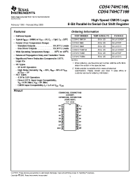 Datasheet CD54HCT166 производства TI