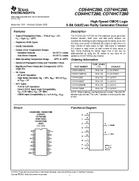 Datasheet CD54HCT280 manufacturer TI