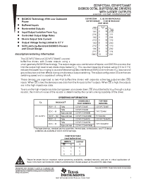 Datasheet CD74FCT244M96 manufacturer TI