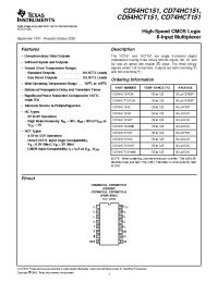 Datasheet CD74HCT151E manufacturer TI