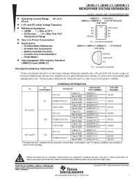 Datasheet LM285D-2-5 manufacturer TI