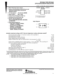 Datasheet MOC3022 manufacturer TI