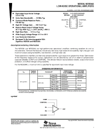 Datasheet NE5534AJG manufacturer TI