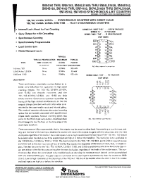 Datasheet SN54160W manufacturer TI