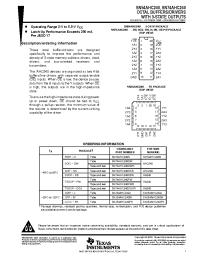 Datasheet SN54AHC240W manufacturer TI