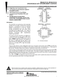 Datasheet SN74ALS191ADR manufacturer TI