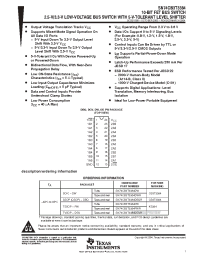 Datasheet SN74CB3T3384PWR manufacturer TI