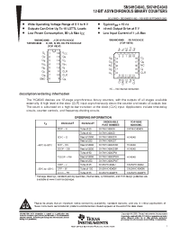 Datasheet SN74HC4040DBLE manufacturer TI