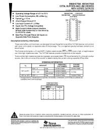 Datasheet SN74HCT540DWR manufacturer TI
