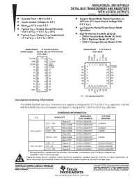 Datasheet SN74LVC652ADWR manufacturer TI