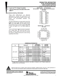 Datasheet SNJ54AHCT240W manufacturer TI