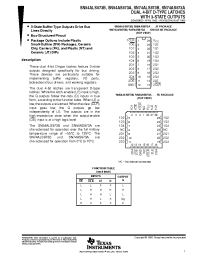 Datasheet SNJ54ALS873B manufacturer TI