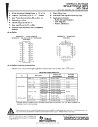 Datasheet SNJ54HC273FK производства TI