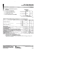Datasheet TIP33 manufacturer TI